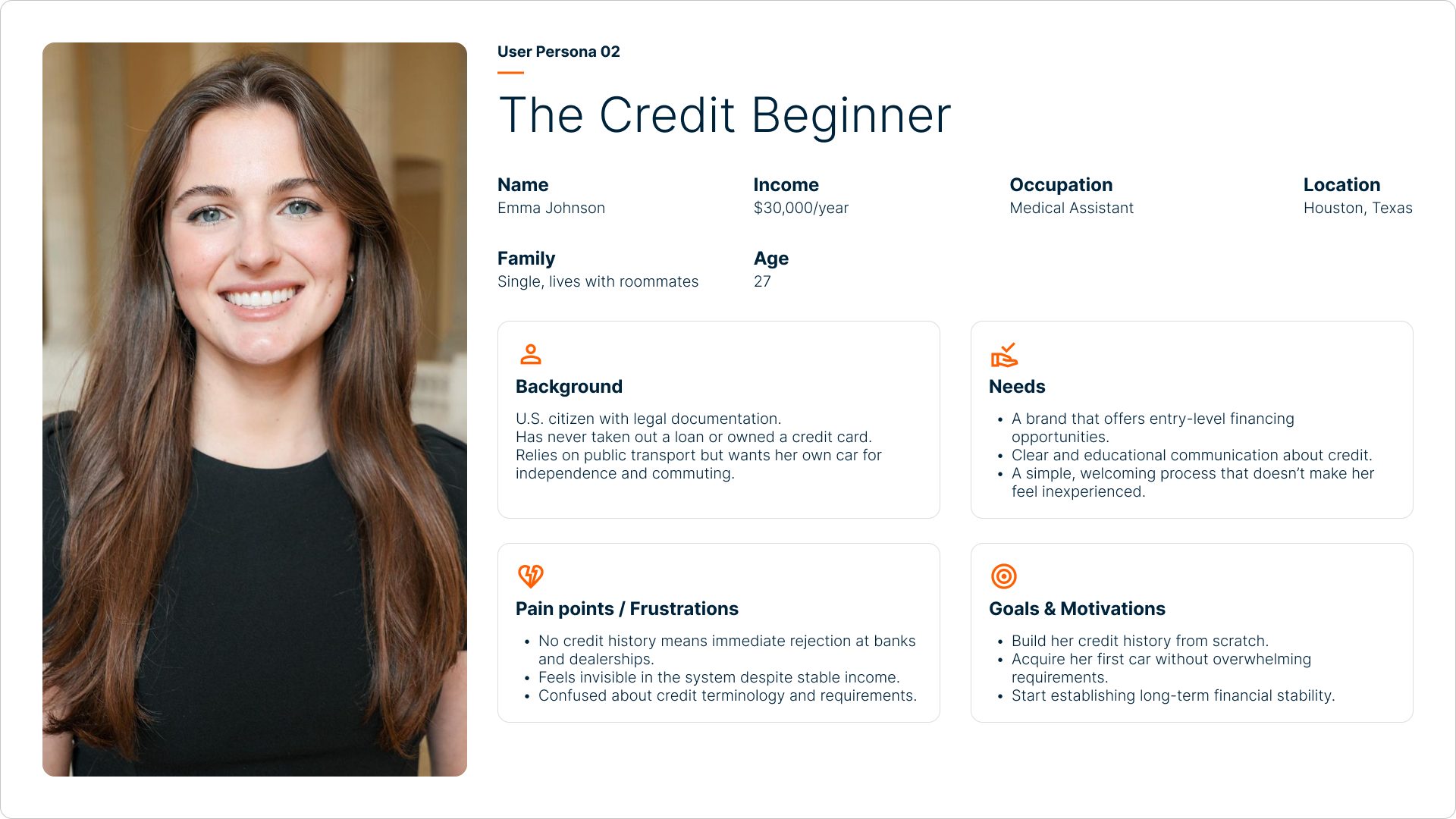 Credit Beginner persona